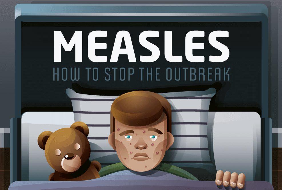 Fighting The Measles Outbreak