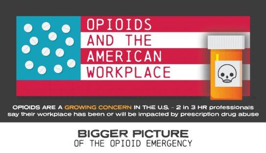 1 Out 3 Workplaces Have Had Major Opioid Issues.  Here’s How to Stop the Trend.