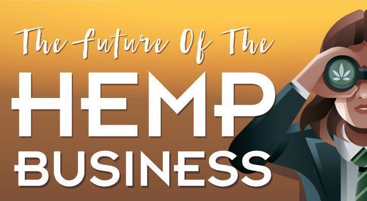 The Future Of Hemp Is Happening Now