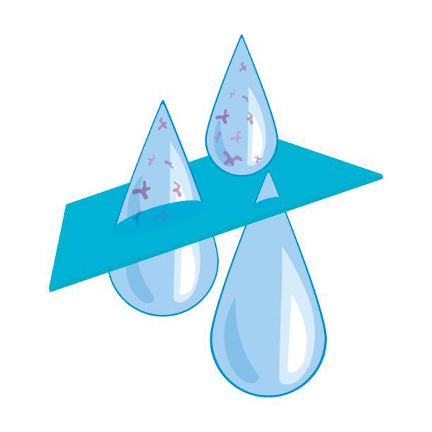 Think your water is safe just because you’re in the United States?  Think again. Contaminated tap water around the nation filled with arsenic, copper, and lead has been affecting over 60 million Americans in the past decade. Startup Oollee is looking to change that.