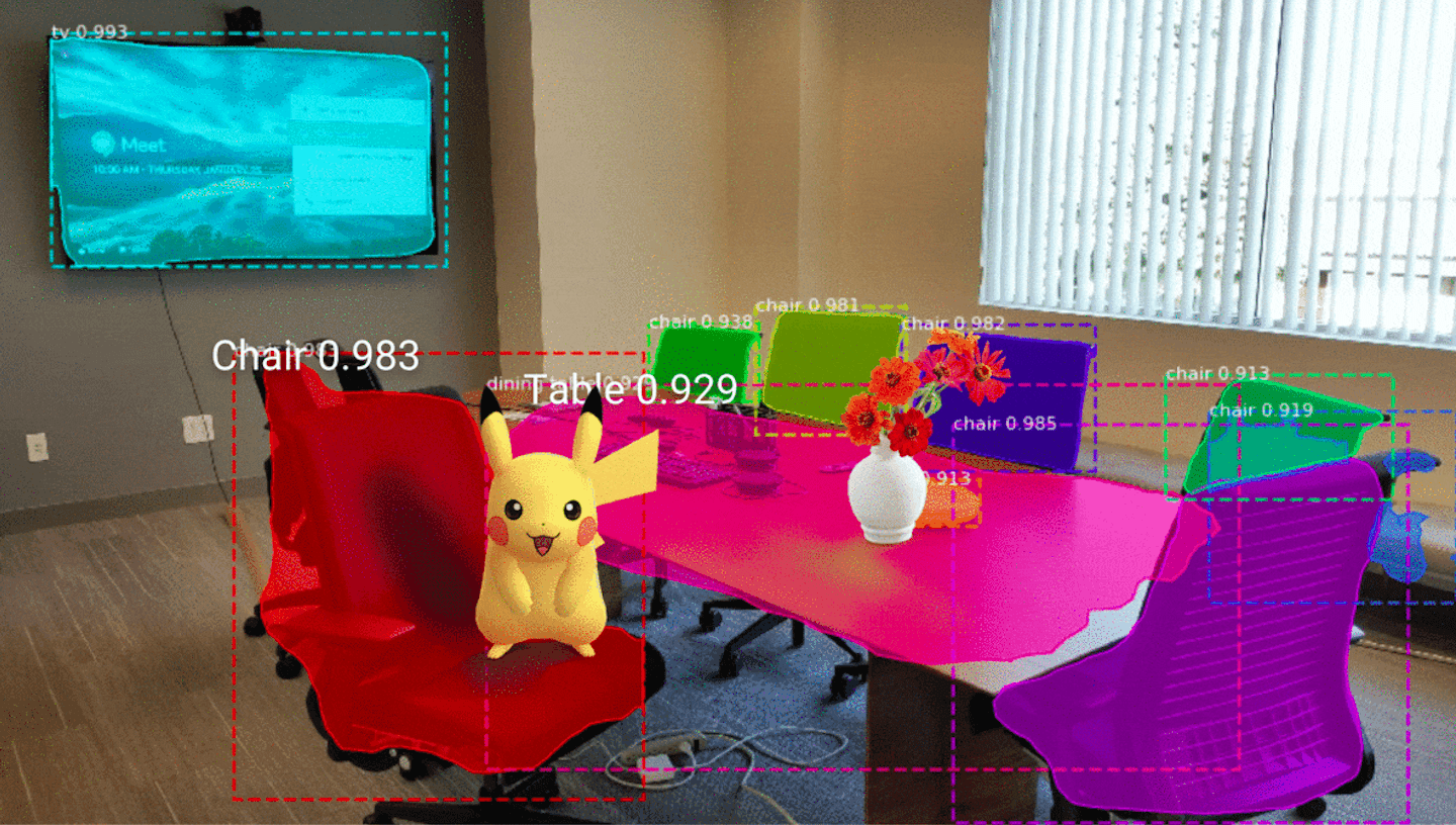 Unpacking AR Business Models: AR as a Service