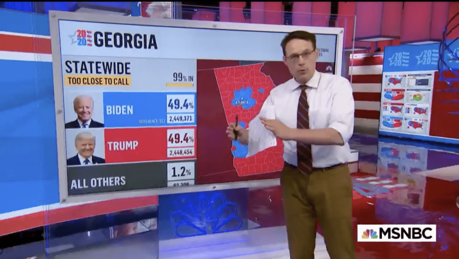 All The Funniest Tweets About MSNBC’s Steve Kornacki