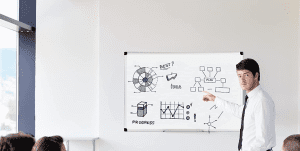 Best dry erase boards Best dry erase boards