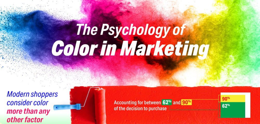 Color Psychology Can Improve How You Market Your Startup
