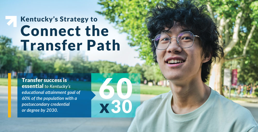 transfer path transfer path