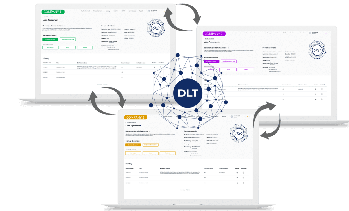 How Billon Is Using Distributed Ledger Technology to Stay Ahead of Sophisticated Cyberattacks
