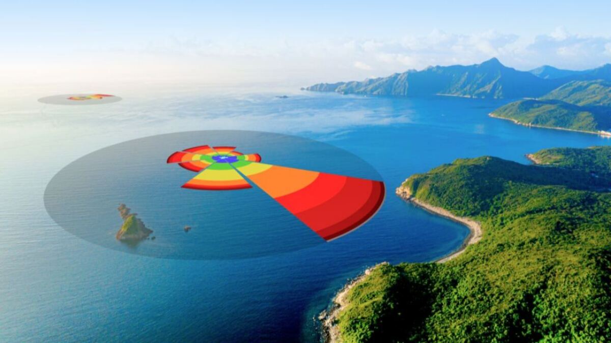 3 Ways PredictWind’s Climate Data Feature Helps Travelers Better Plan for Adventure 3 Ways PredictWind’s Climate Data Feature Helps Travelers Better Plan for Adventure