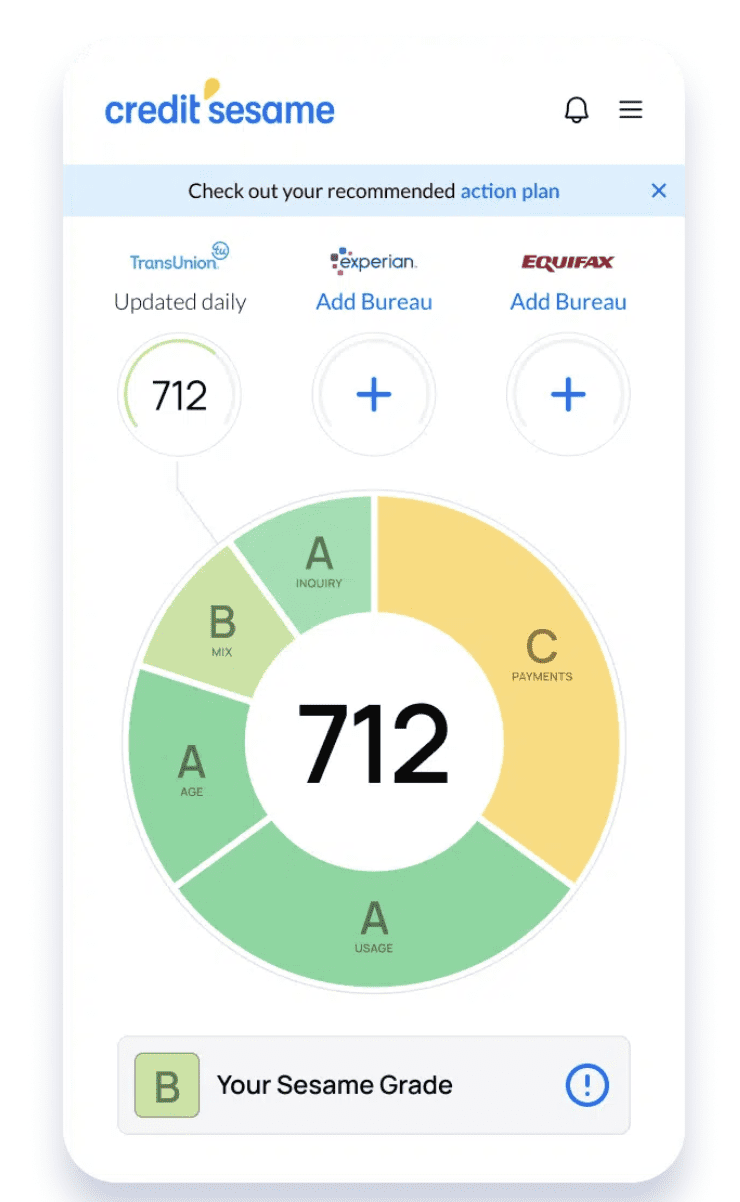 Credit Sesame Expands Into B2B Market with New Credit Intelligence Platform