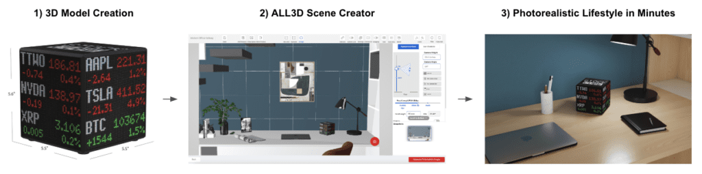 ALL3D
