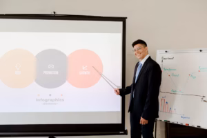 student entrepreneurs pitching startup ideas