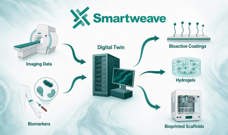 Inside the AI Regenerative Medicine Startup Building Around the Patient